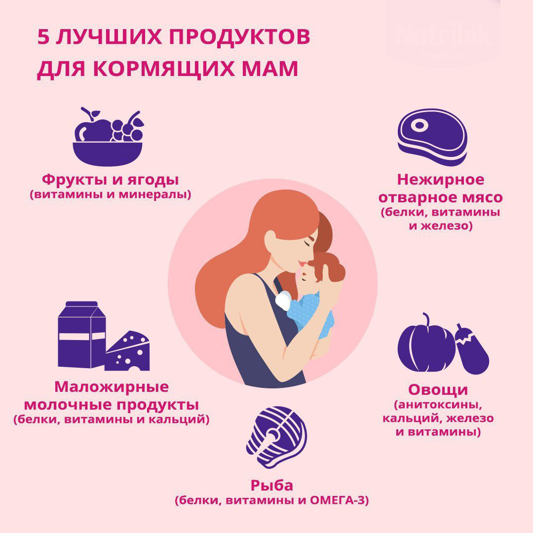 полезные продукты кормящим мамам